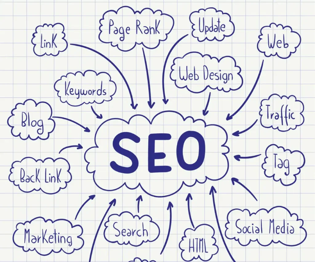 Cómo hacer una auditoría SEO paso a paso
