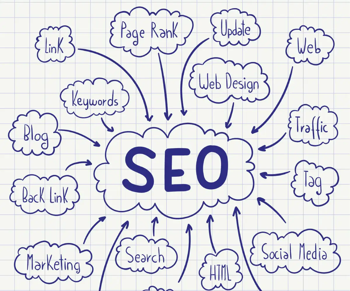 Cómo hacer una auditoría SEO paso a paso